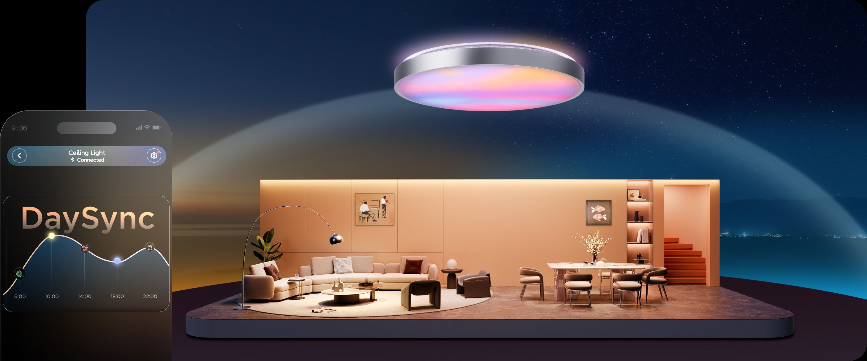 Sistema de iluminación DaySync