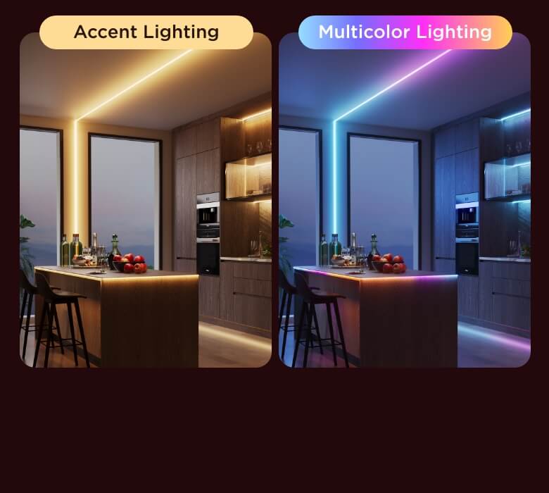 Chips LED RGBIC+W