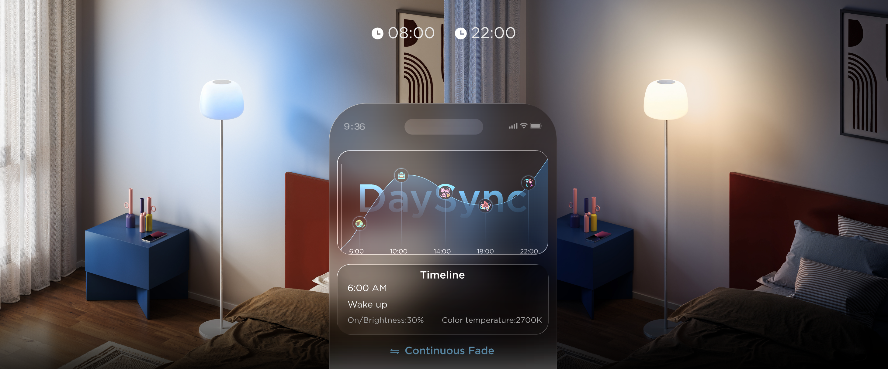 Compatible con la nueva función DaySync para un estilo de vida más saludable