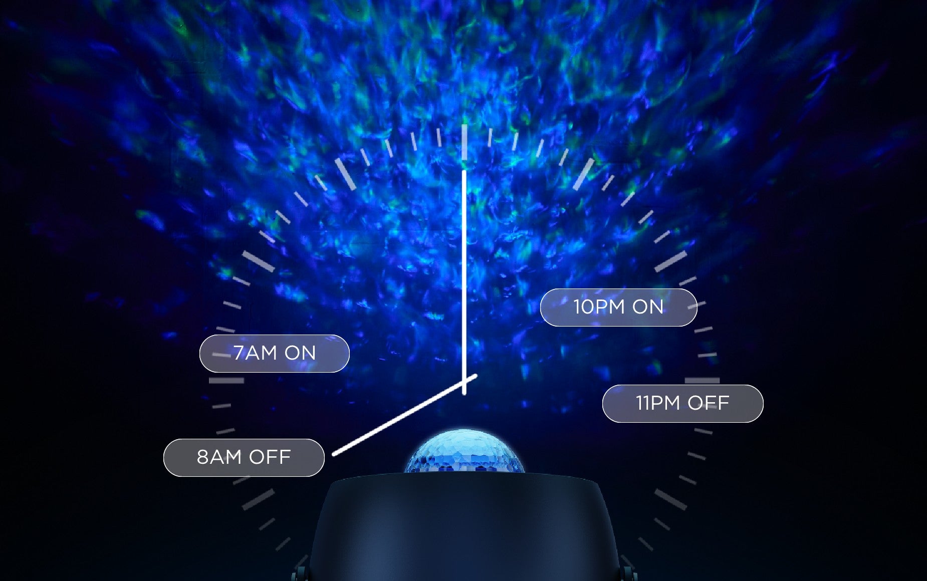 Control inteligente para un sueño de calidad